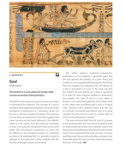 1001 Ideas that Changed the Way We Think - фото 19