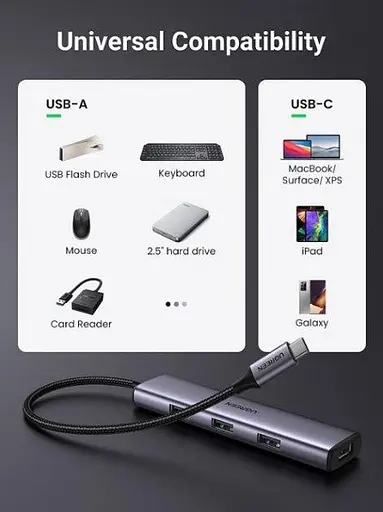 Хаб Ugreen Usb-C to 4xUsb 3.0 Hub CM473 (20841) - фото 3