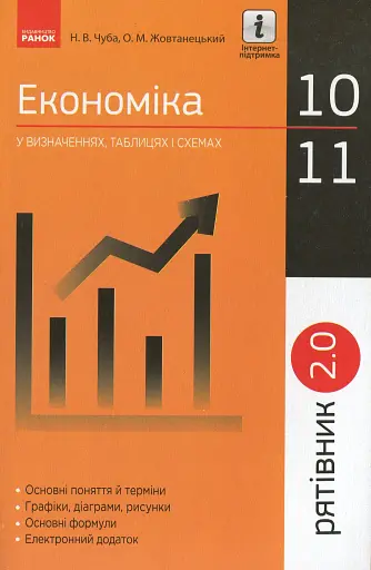 Рятівник 2.0. Економіка у визначеннях, таблицях і схемах. 10-11 клас