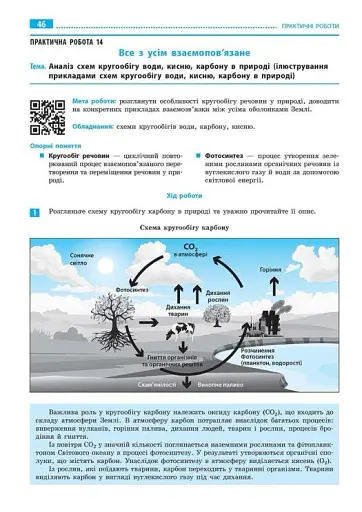 Географія. 6 клас. Зошит для практичних робіт з інтерактивними завданнями - фото 4