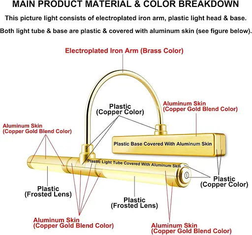 Світлодіодний світильник HONWELL LED Picture Light бездротовий 3 режима з дистанційним керуванням - фото 6