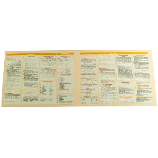 Картонка-подсказка Укр. Речь. Правила 5-11 класс 66443 - фото 3
