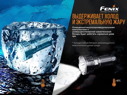 Суперпотужний пошуковий ручний ліхтар Fenix LR50R 12000лм Type-C (Чорний) - фото 9