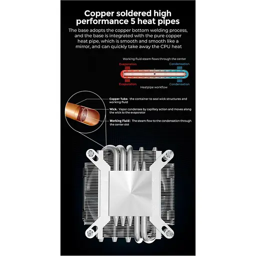 Кулер для процессора alseye S90T-5 Plus (AS.01.09.0003) - фото 9