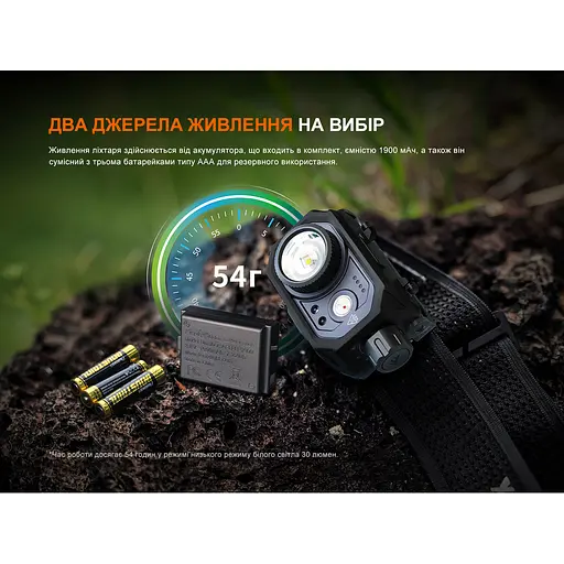 Фонарь налобный Fenix ​​HL45R LED с бесконтактным датчиком - фото 13