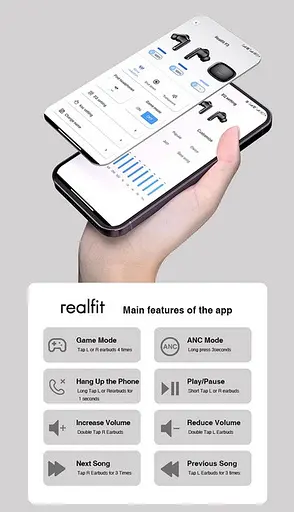 Навушники бездротові Realfit TWS з шумозаглушенням F3 - фото 6