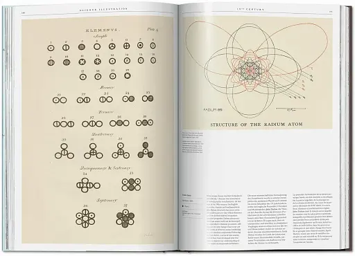 Science Illustration. A History of Visual Knowledge from the 15th Century - фото 4