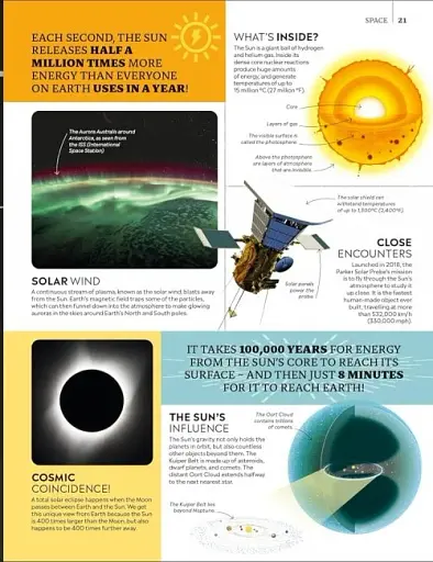 Eyewitness Encyclopedia of Everything - фото 3