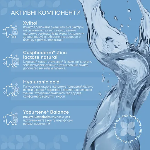 Ополіскувач для рота Medosan All-Day Care для комплексного захисту 250 мл - фото 4