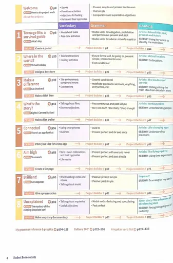 Harmonize. Level 3. Teacher's Guide with Digital Pack - фото 2