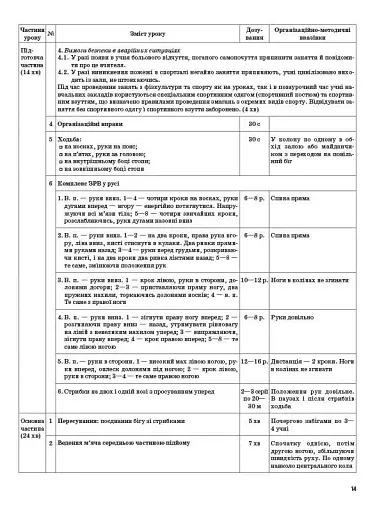 Фізична культура. 9 клас - фото 4