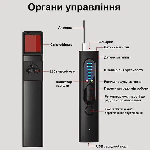 Детектор жучков, скрытых камер и магнитов - антижучок 4 в 1 с фонариком Nectronix T15 - фото 5