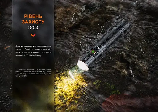 Ручной мини фонарик Fenix E35R 3100лм USB-C (Черный) - фото 9