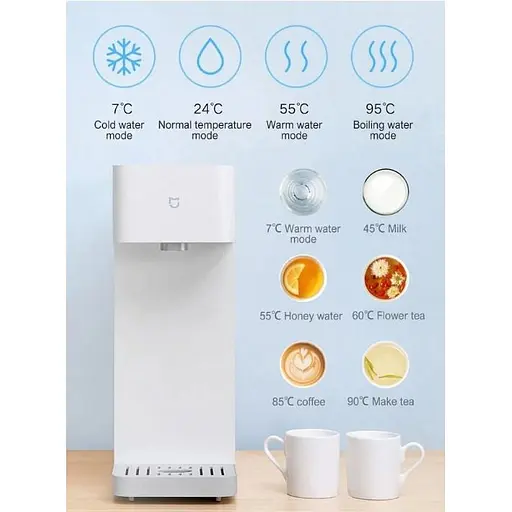 Кулер для воды настольный MiJia Smart Hot Cold Water Dispenser White (MJMY23YM) - фото 4