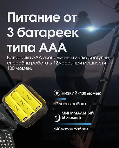 Налобный фонарь Nitecore HA13 с белым и красным светом 350лм 3xAAA USB-C (7 режимов) - фото 9