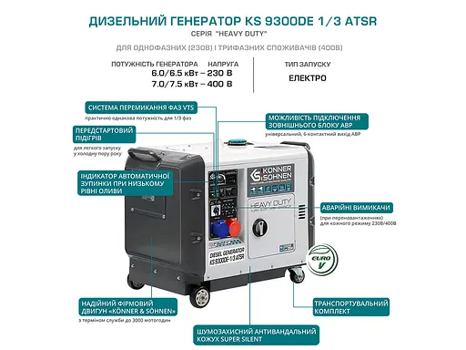 Генератор дизельний Konner&Sohnen 7/7.5 кВт KS 9300DE-1/3 ATSR - фото 9