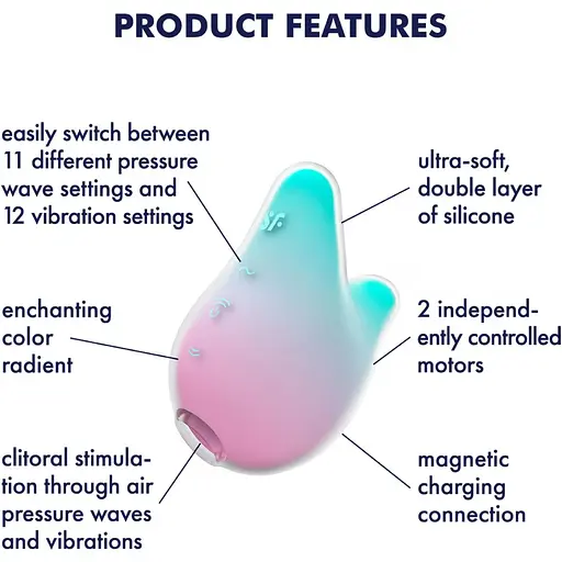 Вакуумный стимулятор Satisfyer MerMaid Vibes Mint/Pink - фото 4