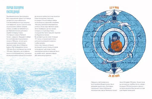 Марек Камінський. Як підкорити полюси Землі… за рік - фото 7