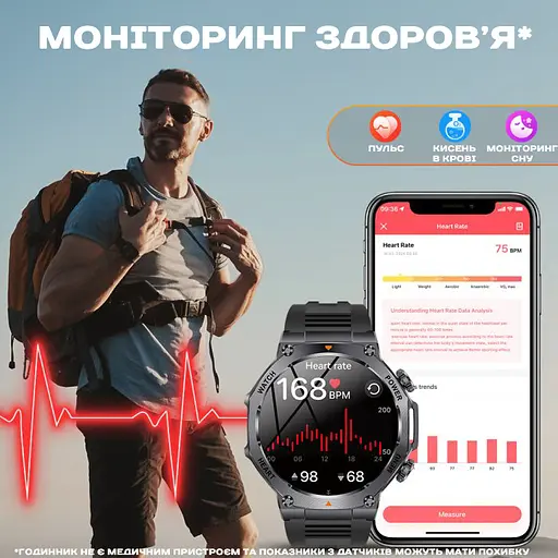 Годинник Smart Mevaden Ultra Rubber, 2 ремінця - фото 13