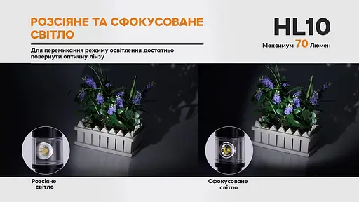 Налобний ліхтарик Fenix HL10 (Фіолетовий з блакитним) - фото 7