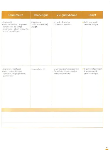 Odyssée. Niveau B1. Livre de l'élève + Audio en ligne - фото 8