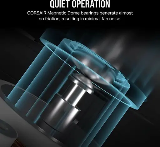 Вентилятор Corsair iCUE Link RX120 RGB PWM Triple Pack (CO-9051018-WW) Б/в - фото 6