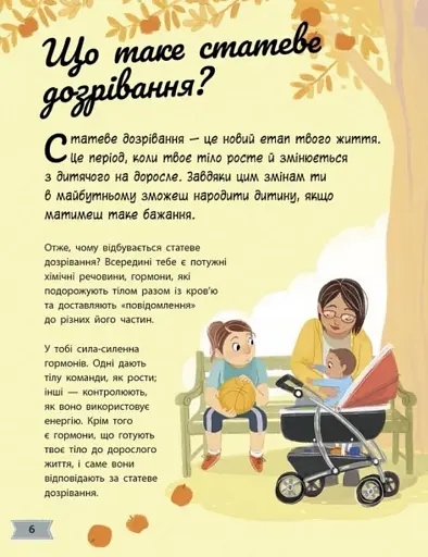 Моє тіло. Моє тіло змінюється: путівник по дорослішанню для дівчат - фото 5