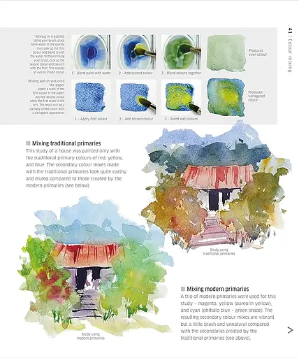 Artist's Painting Techniques - фото 5