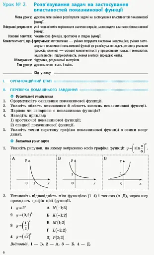 Математика. 11 клас. Рівень стандарту. Розробки уроків до підручника Є. П. Неліна, О. Є. Долгової - фото 5