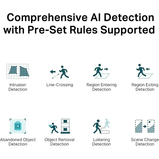 IP-камера TP-Link VIGI C250-4, PoE, 5Мп, 4 мм, H265+, IP66, Dome, цветное ночное видение, внешняя - фото 7
