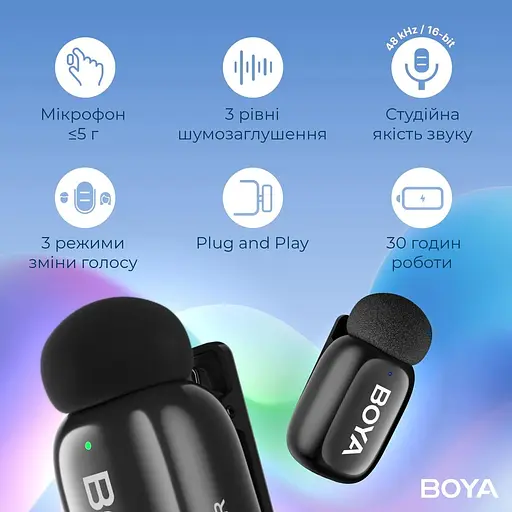 Микрофон Boya mini-23 Type-C Black (mini-23) - фото 13