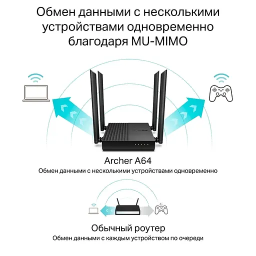Бездротовий маршрутизатор TP-Link Archer A64 (6786908) - фото 4