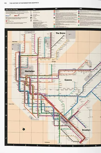 History of Infographics - фото 12
