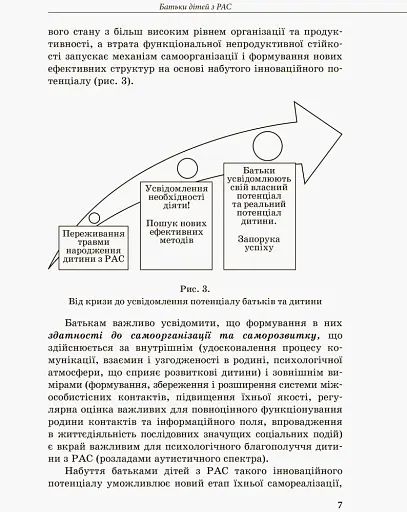 Інклюзивне навчання за нозологіями. Дитина з розладами аутистичного спектра - фото 6