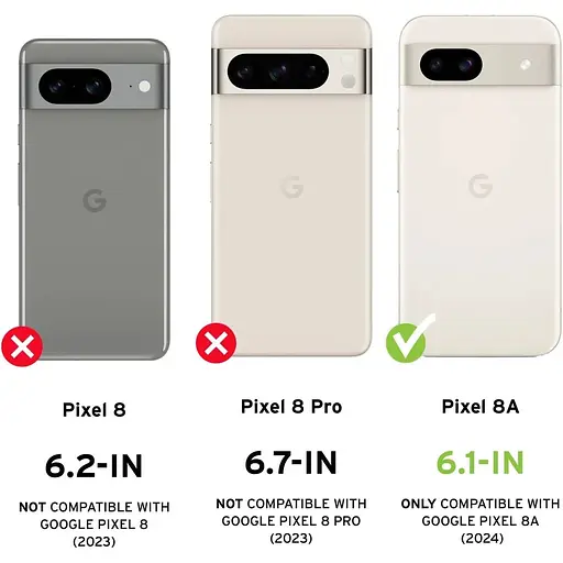 Оригінальний протиударний чохол UAG Scout для Google Pixel 8a (6.1") Black (614450114040) - фото 3