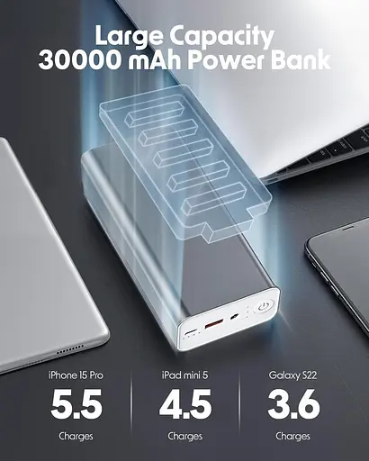 Andizun 30000mAh Power Bank, портативний зарядний пристрій 65 Вт PD і 76 Вт PC USB C, 3 порти зарядки - фото 6