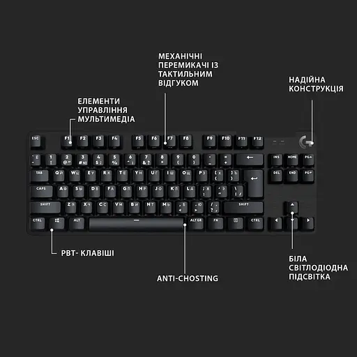 Клавиатура LOGITECH G413 TKL SE (920-010446) черная - фото 3