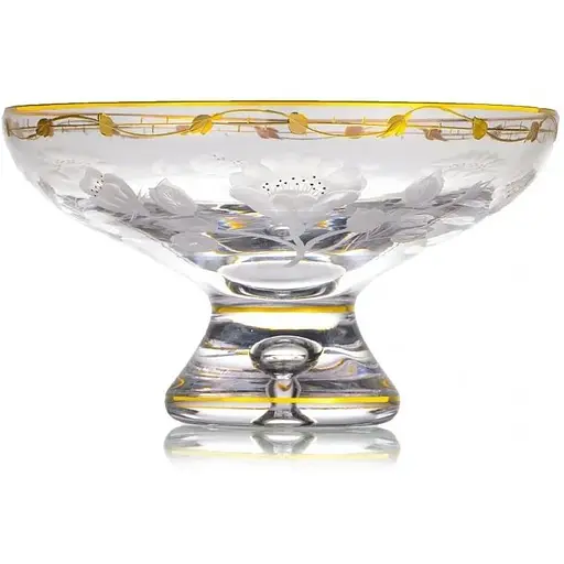 Цукерниця Імпарі 21 cm NGD83CANDY