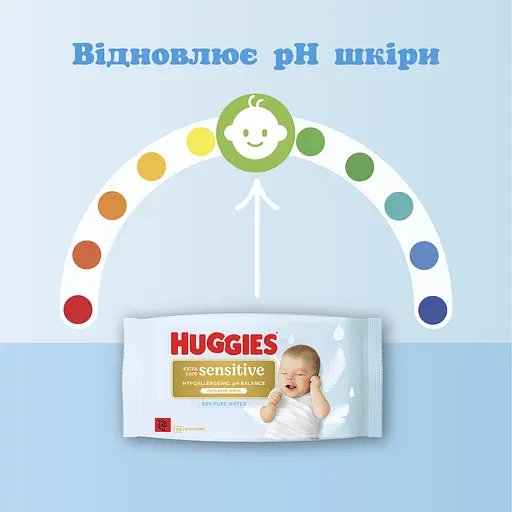 Влажные салфетки Huggies Extra Care Sensitive 144 шт. (3 уп. x 48 шт.) - фото 3
