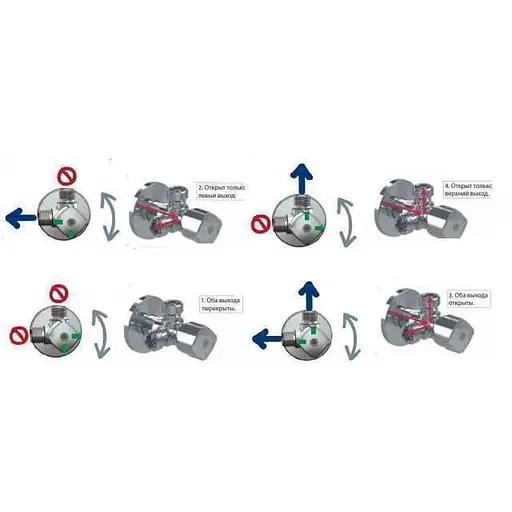 Кран кульовий кутовий подвійний Arco 1/2″х 1/2″х1/2″ A80TWIN CQ4105 000013551 - фото 7