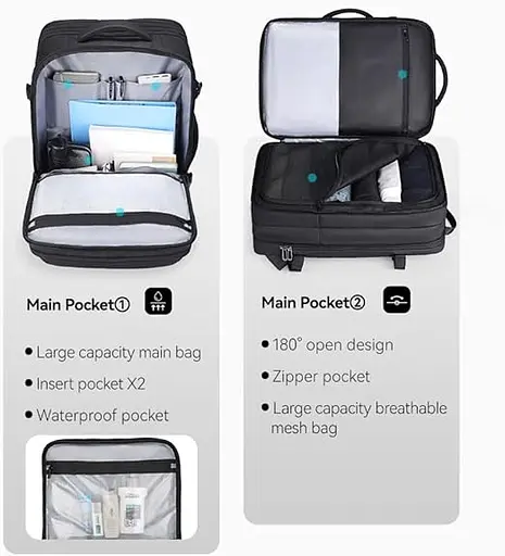 Рюкзак Mark Ryden 9993KR 29-43л с отделением для ноутбука до 17,3" и USB-портом Gray (18182) - фото 5