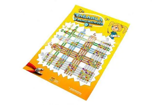 Аксесуар Банда розумників Набір плакатів Банда Розумників у подарунковому тубусі (УМ049) - фото 10