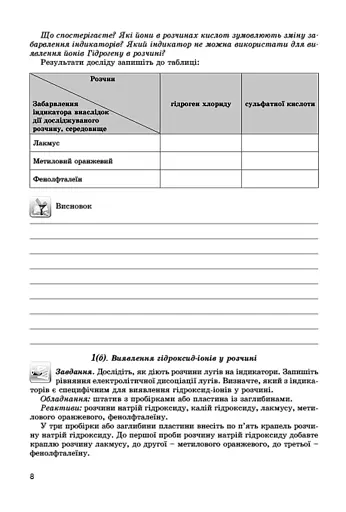 Хімія 9 клас. Зошит для практичних робіт, лабораторних дослідів і домашнього хімічного експерименту - фото 2