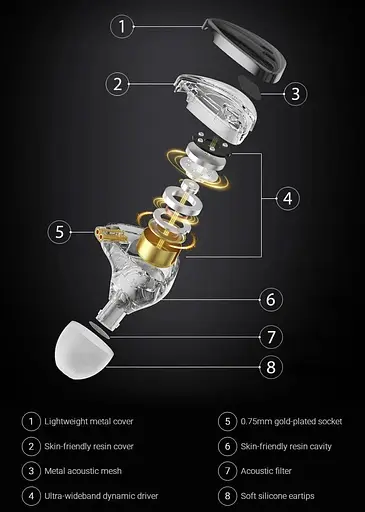 Навушники Knowledge Zenith Libra Balanced Version Black Mic (90404251) - фото 3