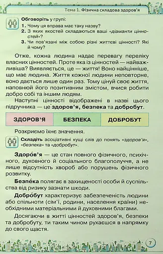 Здоров'я, безпека та добробут 5 клас - фото 5