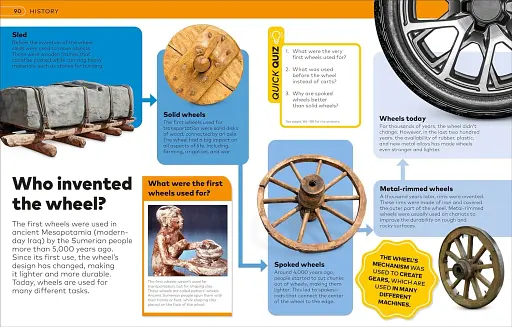 Why? Encyclopedia - фото 4