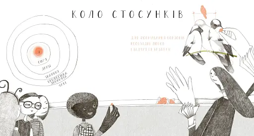 Мої кордони - фото 11