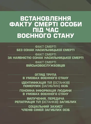 Встановлення факту смерті особи під час воєнного стану
