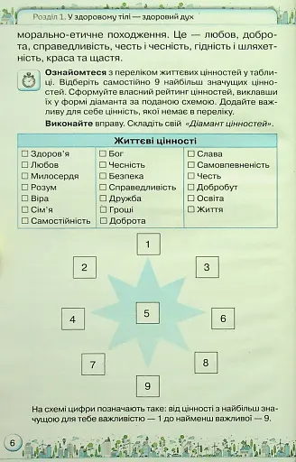 Здоров'я, безпека та добробут 5 клас - фото 4
