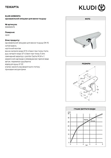 Смеситель для ванны Kludi Ambienta 534450575 - фото 4